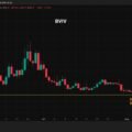 The bitcoin market has plenty of reasons to freak out, yet calm pervades